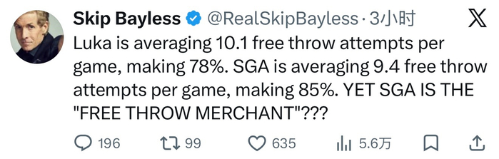 东契奇罚球数据亮眼 亚历山大命中率高却称“罚